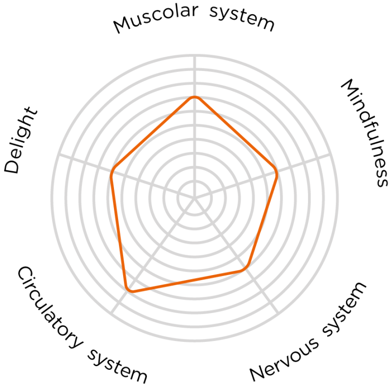 scenario14_scenario01_immagine1.png