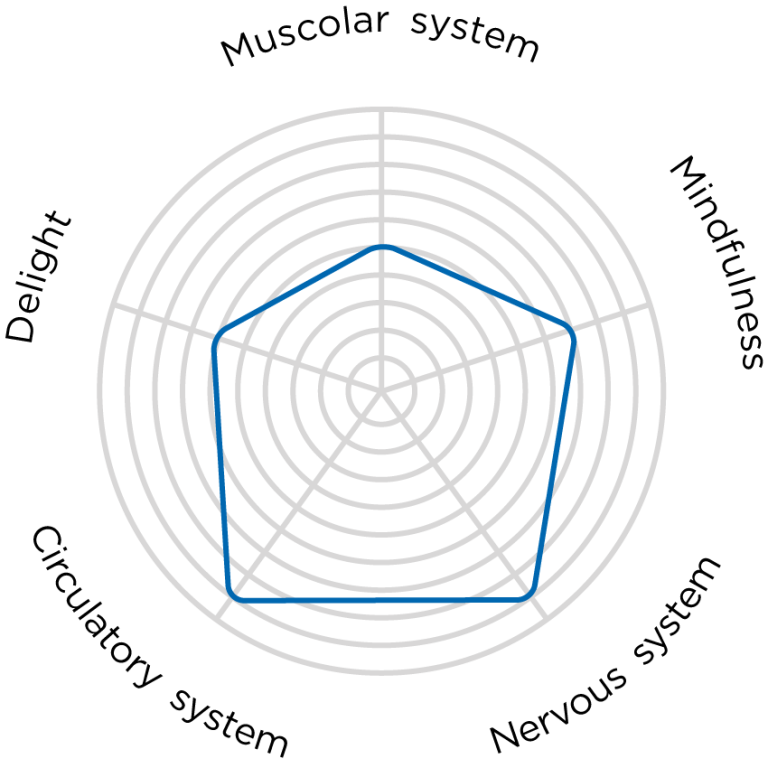 scenario15_scenario02_immagine1.png