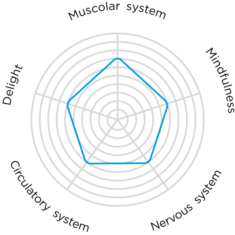 scenario27_scenario01_immagine1.png