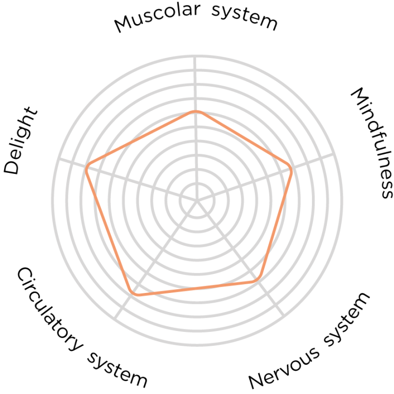 scenario3_scenario01_immagine1.png