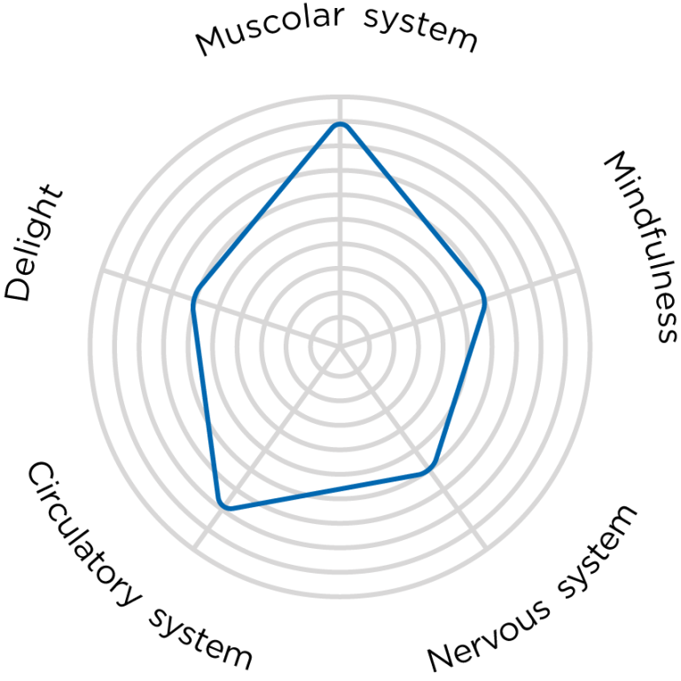 scenario4_scenario02_immagine1.png