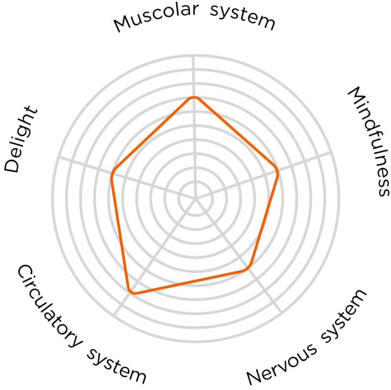 scenario5_scenario01_immagine1.png