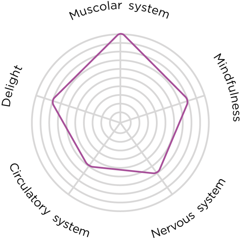 scenario6_scenario02_immagine1.png