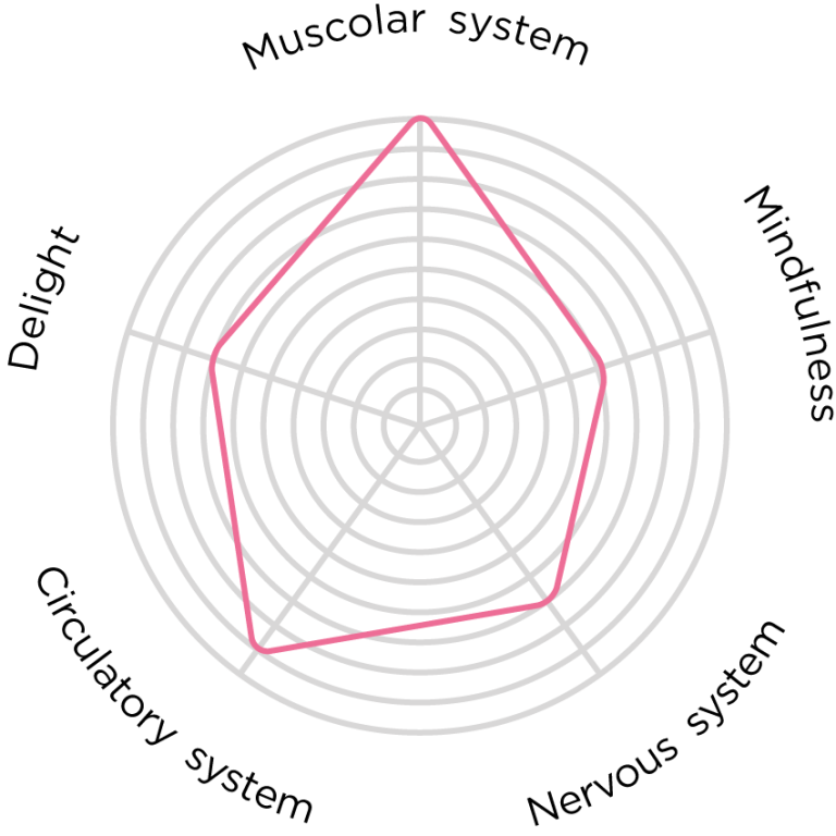 scenario7_scenario03_immagine1.png