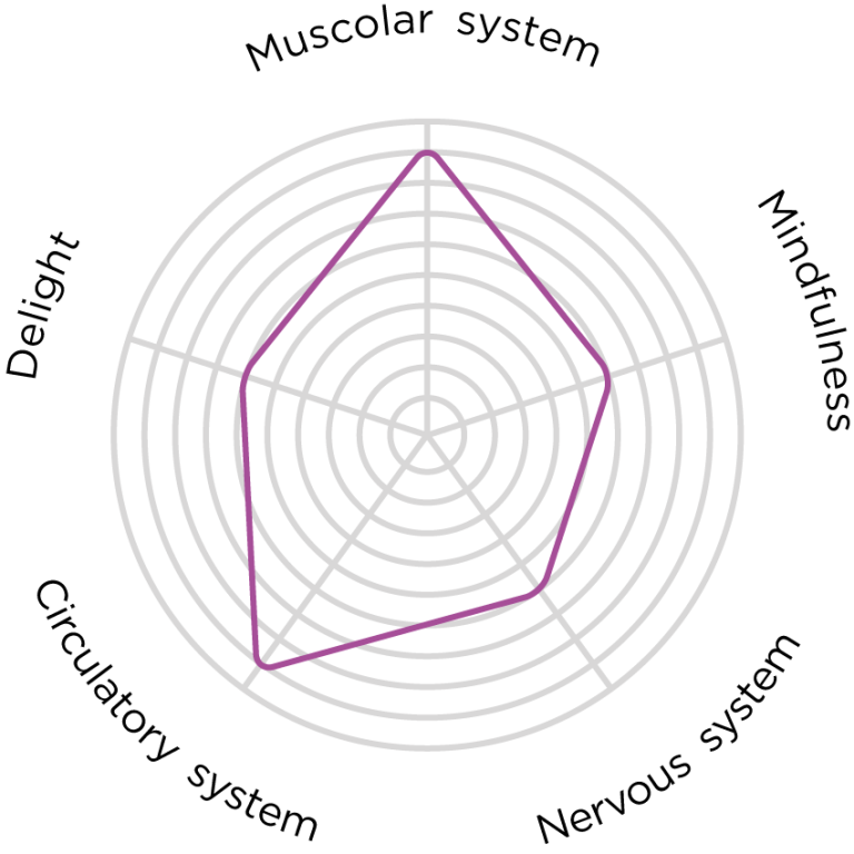 scenario8_scenario01_immagine1.png