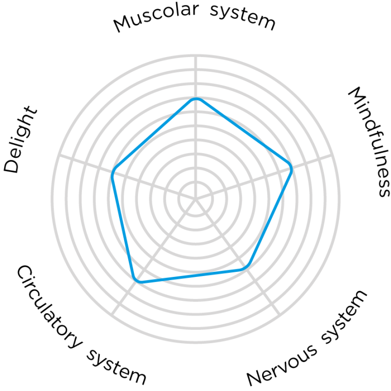 scenario9_scenario01_immagine1.png