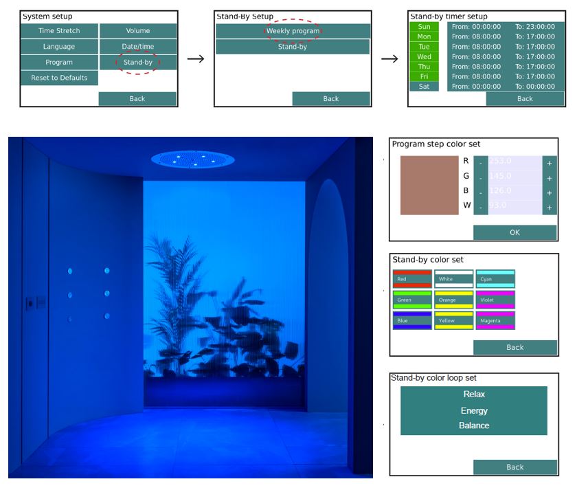 aquaform control system: stand by