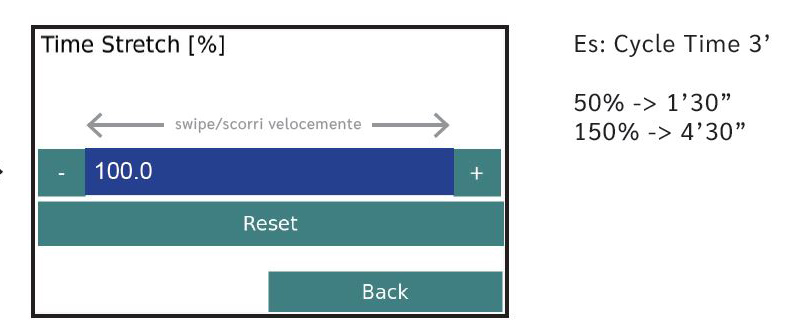 The new control system for emotional showers