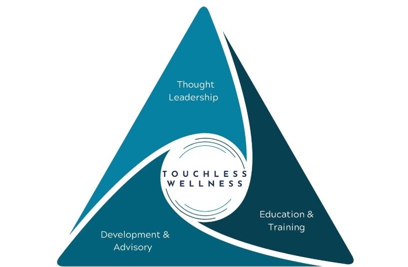 Cosa intendete esattamente con il termine “touchless wellness”?